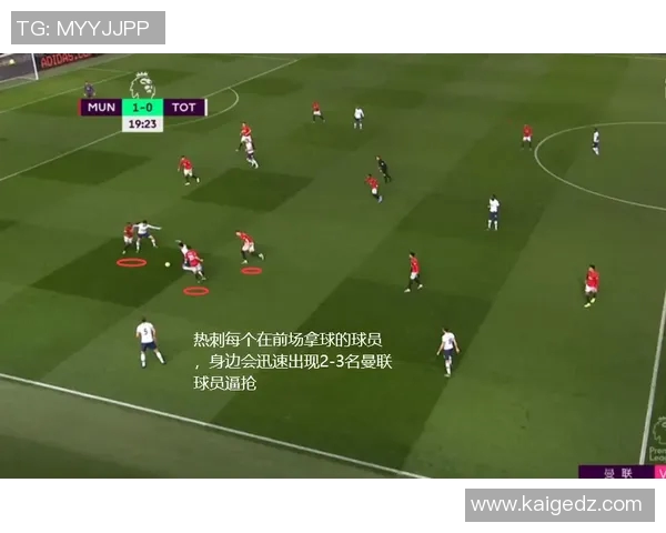 英超球队快速反击战术及成功案例