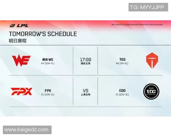 今日体育晚报：收官之战+明日预测