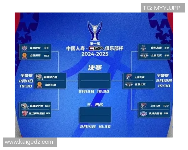 CBA球队实力全面对比与新赛季冠军争夺前景深度分析 CBA球队实力全面对比与新赛季冠军争夺前景深度分析