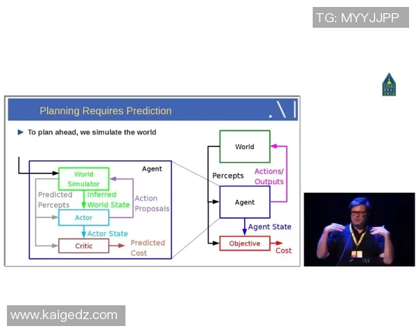 基于数据分析的足球比赛胜负预测模型及其应用案例研究