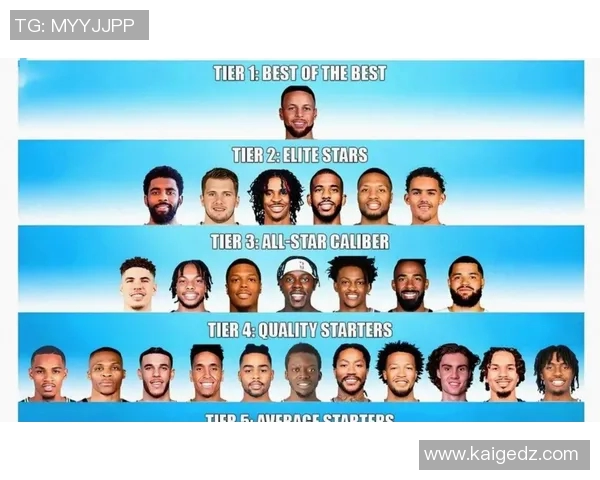 NBA关键比赛球员表现分析及数据统计对胜负的影响研究