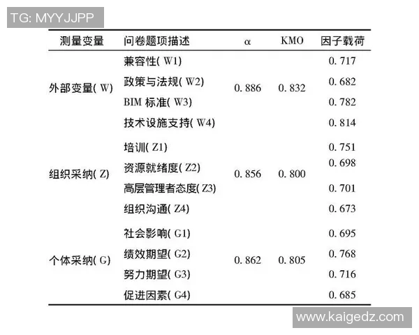 NBA赛季球队阵容深度对胜率影响的实证分析与探讨